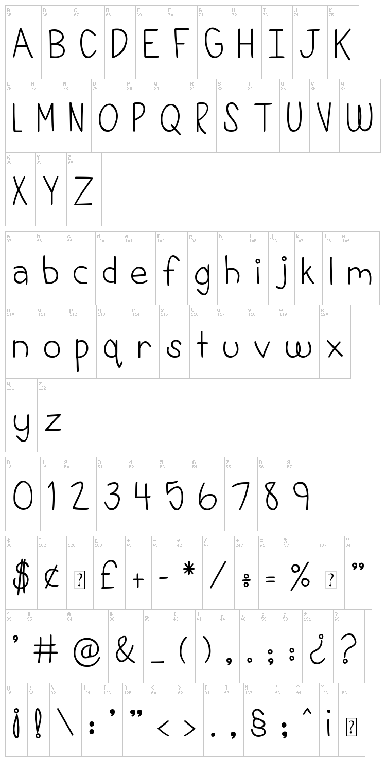 DJB This is My Life font map